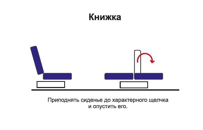 Диван-кровать «Милан» Ягуар кэмел/стар вельвет крем