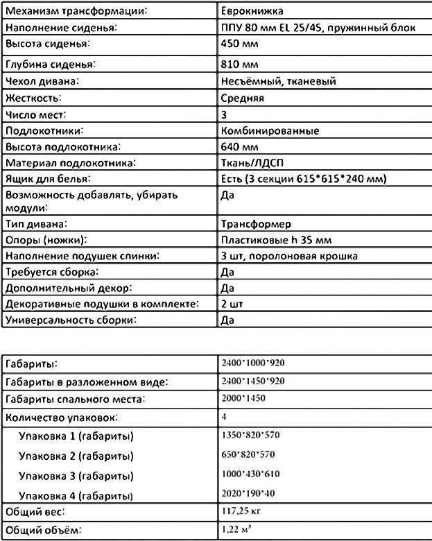 Диван-трансформер «Оптимус» Гудлак 14/Манго 9