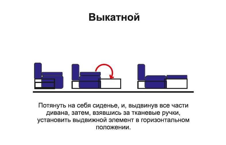 Диван-кровать «Травиата» Стар вельвет пурпур